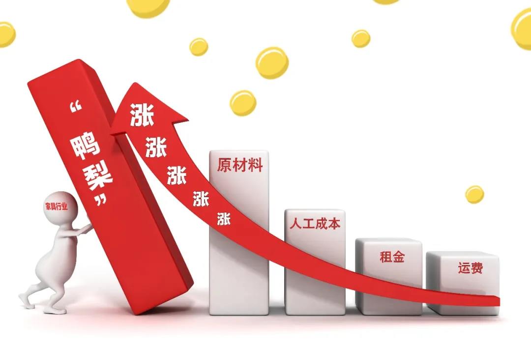 2021裝修漲價(jià)已成定局！背后原因竟是這些！