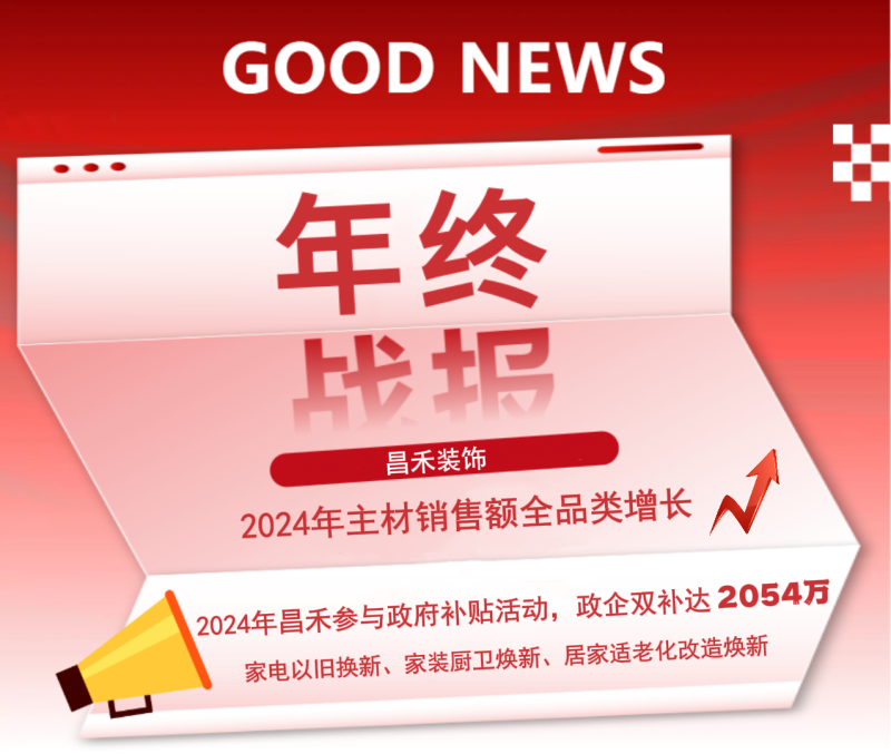年終戰(zhàn)報(bào)！2024年昌禾裝飾主材銷售額實(shí)現(xiàn)全品類增長(zhǎng)，再創(chuàng)輝煌佳績(jī)！